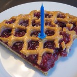 Um ano de blog Ducs em Amsterdam